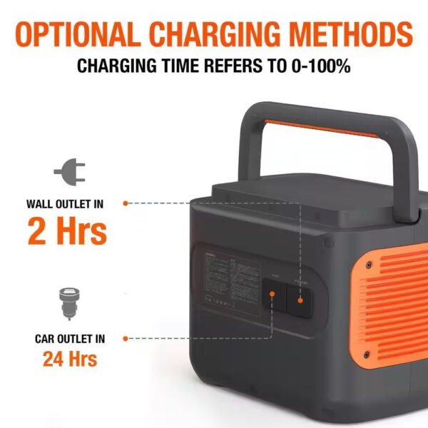 Jackery 2200-Watt Push Button Start Output Solar Generator 2000 Pro w/2-Pieces 200-Watt Solar Panels for Outdoors and Emergency