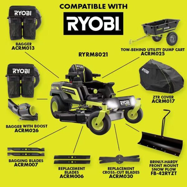 RYOBI 80V HP Brushless 42 in. Battery Electric Cordless Zero Turn Riding Mower (2) 80V Batteries (2) 40V Batteries and Charger