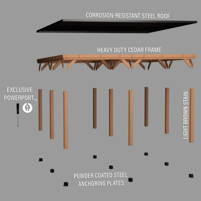 Kingsport Cedar Wood Carport