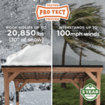 Kingsport Cedar Wood Carport