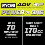 RYOBI 40V HP Brushless Whisper 21" Lawn Mower