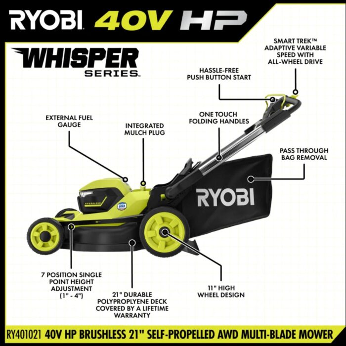 RYOBI 40V HP Brushless Whisper 21" Lawn Mower