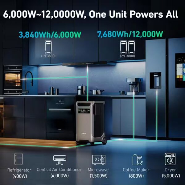 Anker 6000W Output/9000W Peak SOLIX F3800 Push Button Start All-in-one Power Station w/ 1-Expandable Battery for Home, RVs