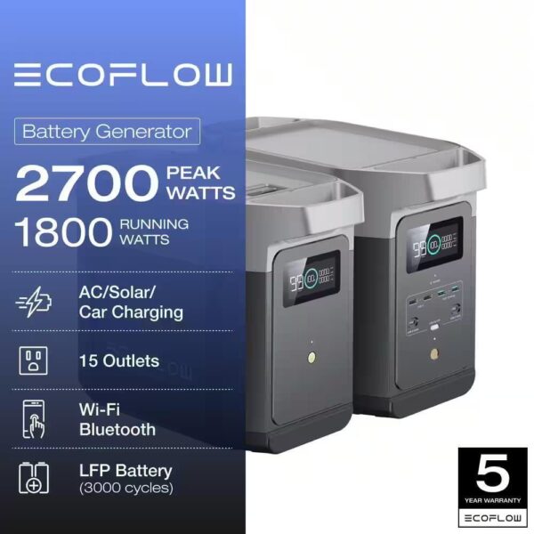 EcoFlow 1800W Output/2700W Peak Delta 2 Push-Button Start Power Station Battery Generator with DELTA 2 Extra Battery