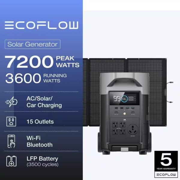 EcoFlow 3600W Output/7200W Peak Push-Button Start Solar Generator DELTA Pro with 400W Solar Panel for Home, Camping and RVs