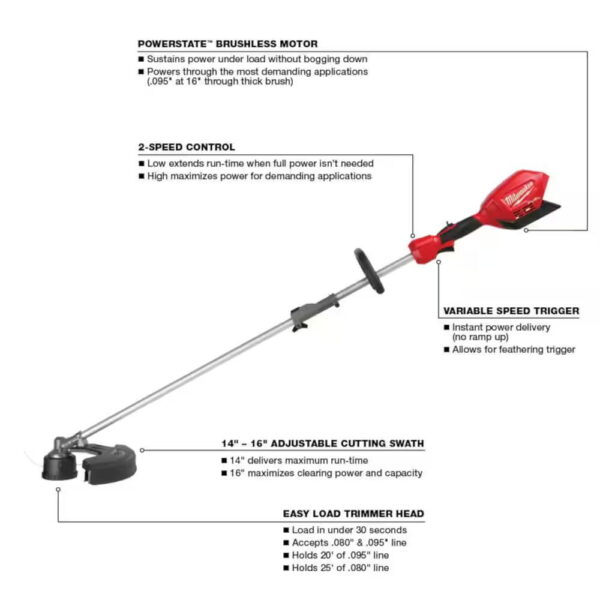 Milwaukee M18 FUEL 18V Cordless Mower, Dual Blower, String Trimmer, (4) QUIK-LOK Attachments, (5) 12.0 Ah Batteries, (2) Charger