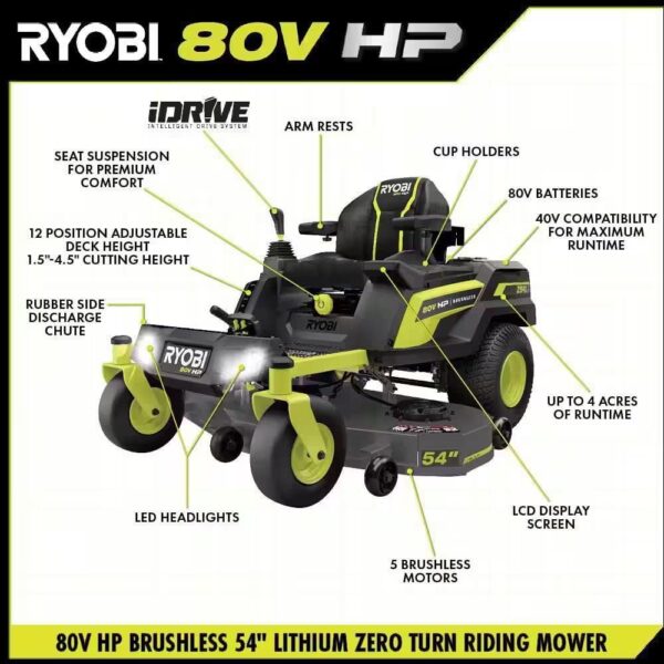 RYOBI 54 in. 80-Volt HP Brushless Battery Electric Cordless Zero Turn Mower, Blower, Backpack Battery – Batteries and Chargers