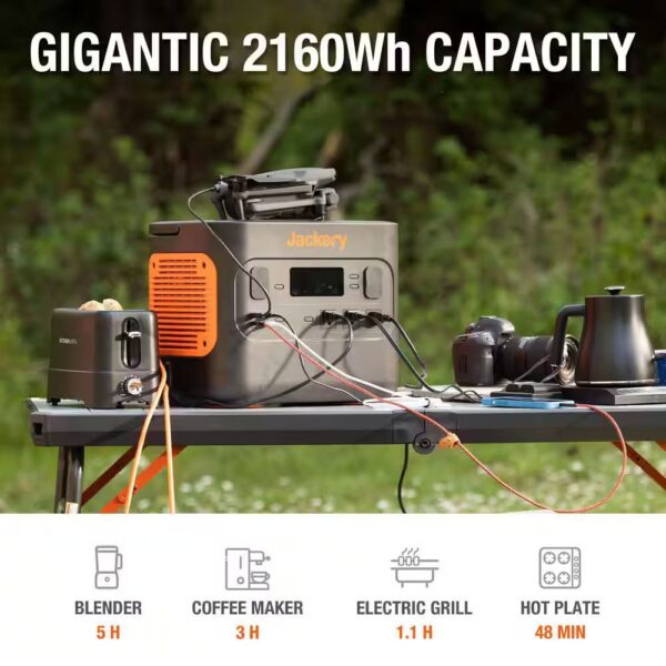 Jackery 2200-Watt Push Button Start Output Solar Generator 2000 Pro w/2-Pieces 200-Watt Solar Panels for Outdoors and Emergency