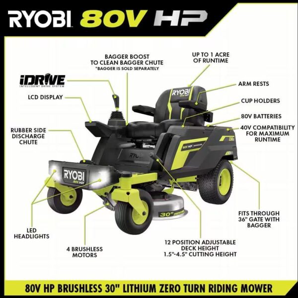 RYOBI 30 in. 80-Volt HP Brushless Battery Electric Cordless Zero Turn Mower, Blower, Backpack Battery – Batteries and Chargers