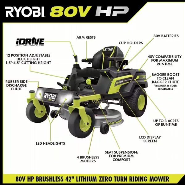 RYOBI 80V HP Brushless 42 in. Battery Electric Cordless Zero Turn Riding Mower (2) 80V Batteries (2) 40V Batteries and Charger