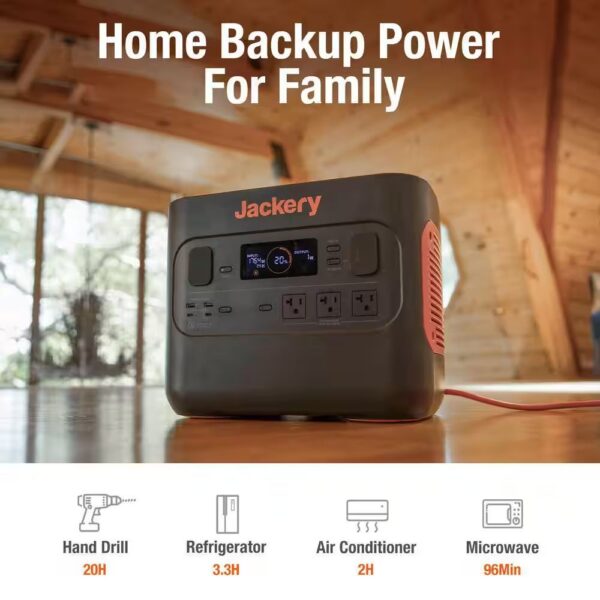 Jackery 2200-Watt Push Button Start Output Solar Generator 2000 Pro w/2-Pieces 200-Watt Solar Panels for Outdoors and Emergency