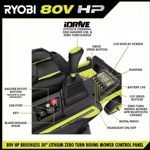 RYOBI 30 in. 80-Volt HP Brushless Battery Electric Cordless Zero Turn Mower, Blower, Backpack Battery – Batteries and Chargers