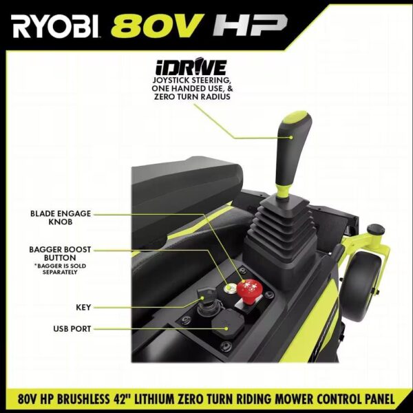 RYOBI 80V HP Brushless 42 in. Battery Electric Cordless Zero Turn Riding Mower (2) 80V Batteries (2) 40V Batteries and Charger