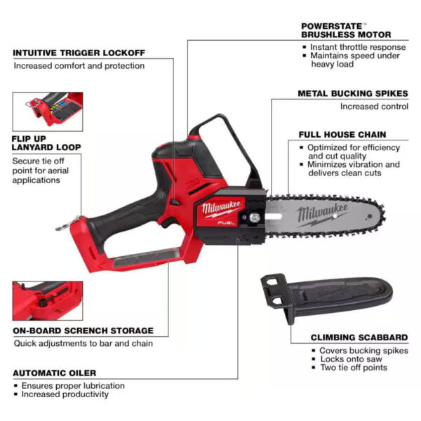 Milwaukee M18 FUEL 16 in. 18V Electric Battery Chainsaw/String Trimmer/Blower/Hatchet/Brush/Pole/Line/(4) /(3) Chargers