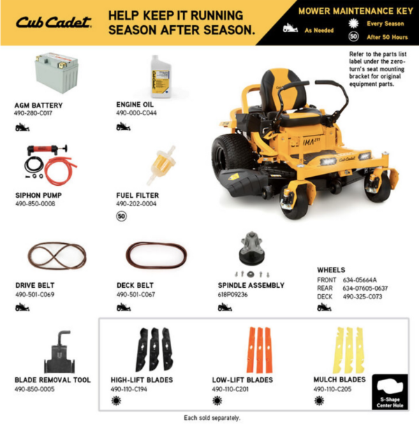 Cub Cadet Ultima ZT1 54″ 24HP Kohler Zero Turn Mower