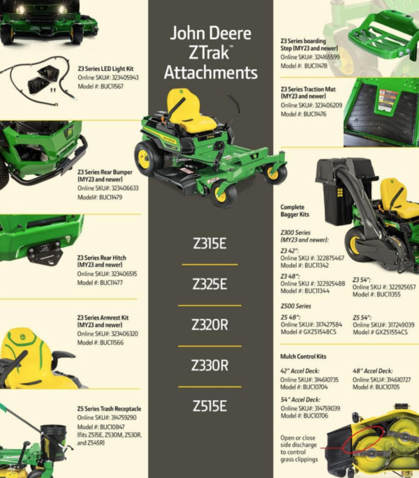 John Deer Z515E 60 in. 24 HP V-Twin ELS Gas Dual Hydrostatic Zero-Turn Riding